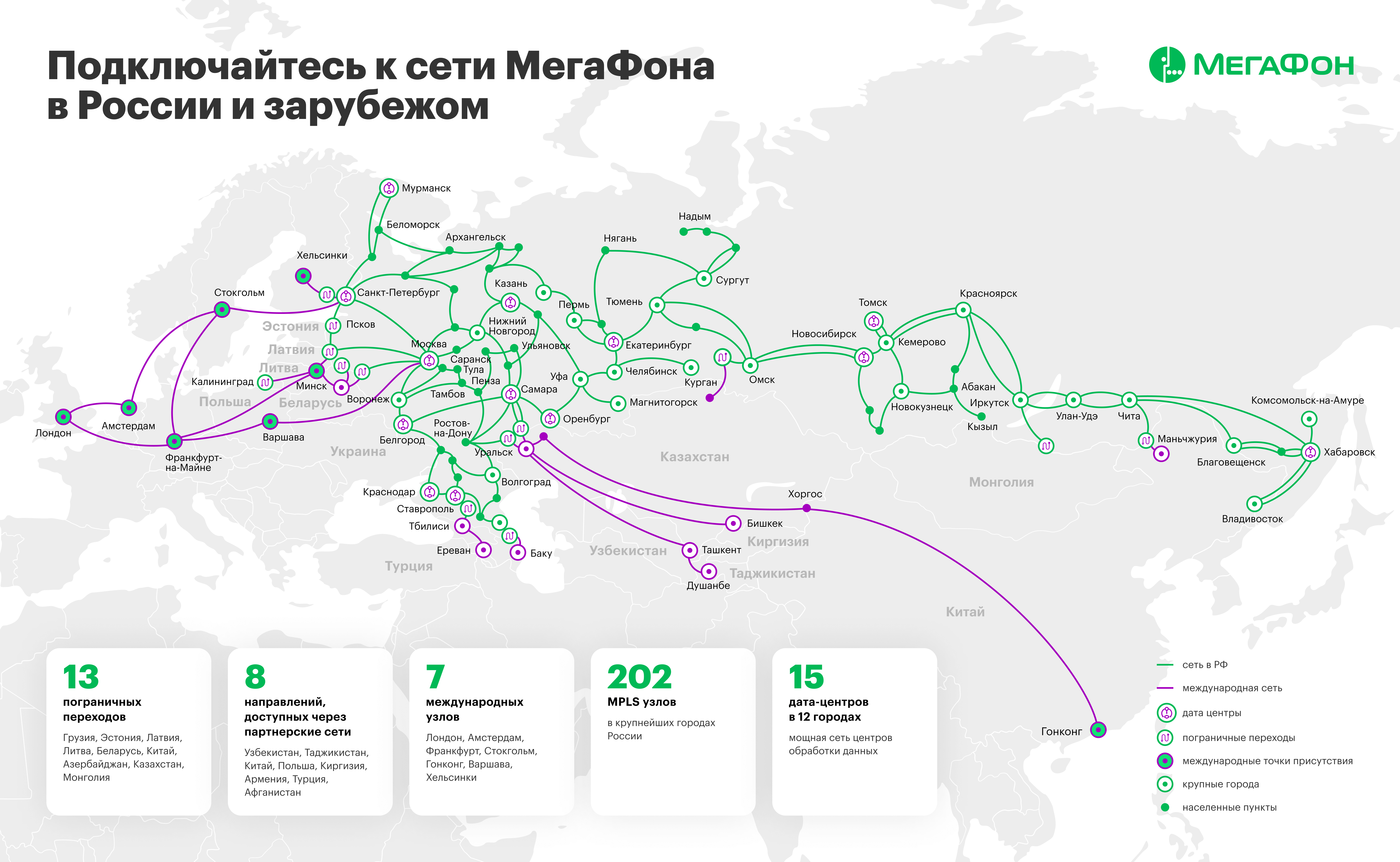 Карта сети, Оренбургская область